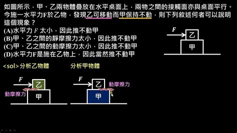 小輝將甲乙兩物體疊在一起|高雄市立 林園高級中學 國中部 109 學年度 第2 學期 三年級 第2